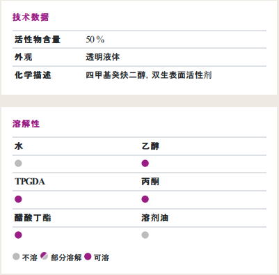 104E炔二醇润湿剂