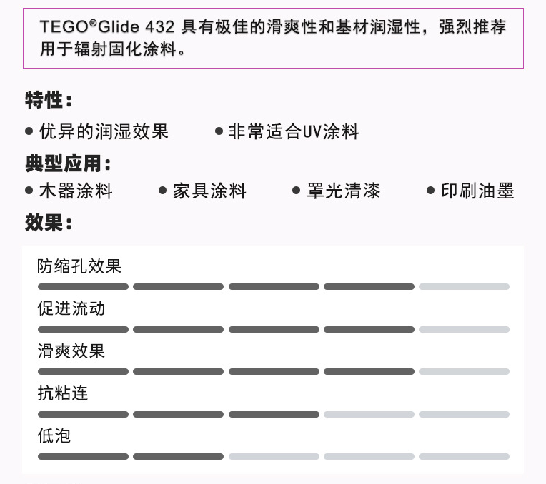 迪高TEGO Glide432流平剂