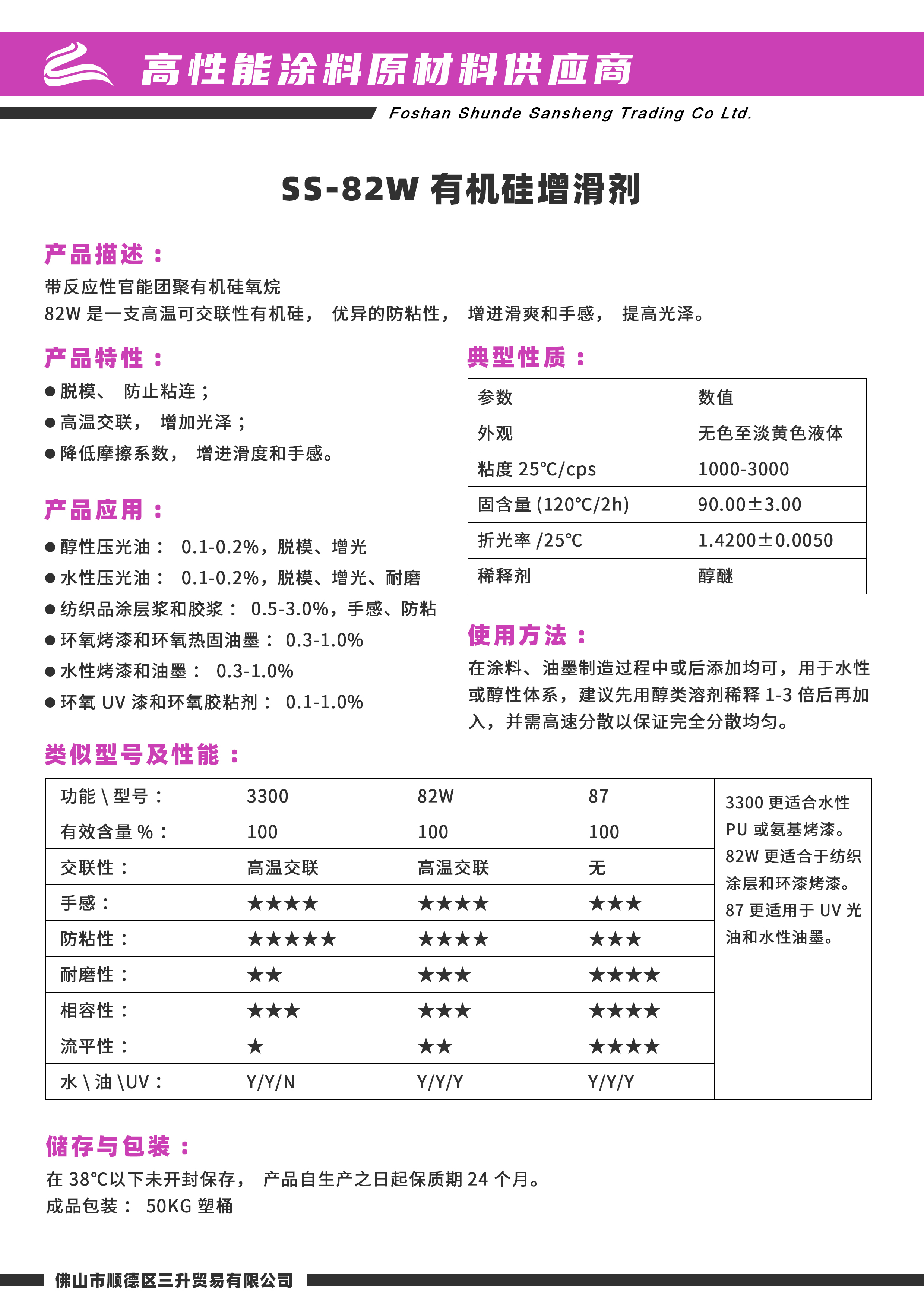 SS-82W 有机硅增滑防粘脱模手感剂
